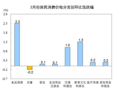 互聯(lián)網(wǎng)數(shù)據(jù)資訊中心 199it 解讀互聯(lián)網(wǎng)數(shù)據(jù)服務(wù)的價值與未來